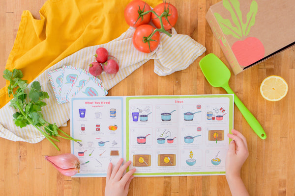Getting Started with Recipes