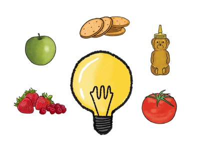 Create-A-Snack Challenge