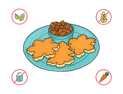 Dietary Modifications for Alpine Pancakes