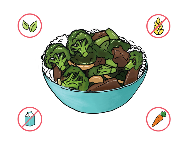 Dietary Modifications for Beef and Broccoli Stir Fry