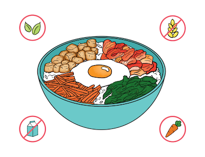 Dietary Modifications for Bibimbap Bowls