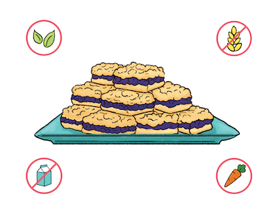 Dietary Modifications for Blues-berry Crumb Bars