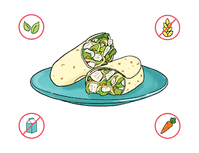 Dietary Modifications for Chicken Caesar Wraps