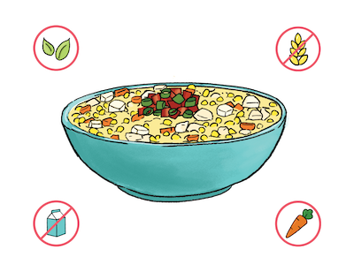 Dietary Modifications for Chicken Corn Chowder