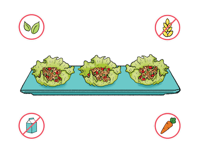 Dietary Modifications for Chicken Lettuce Wraps