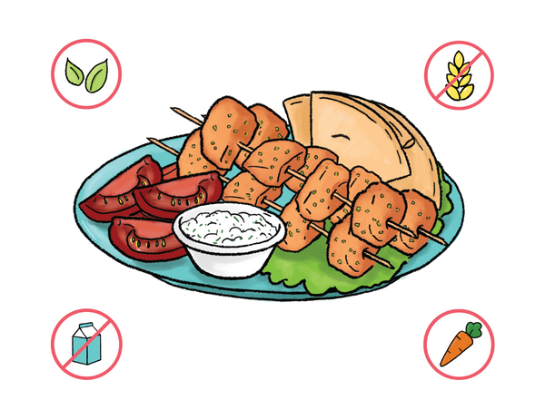 Dietary Modifications for Chicken Souvlaki Skewers