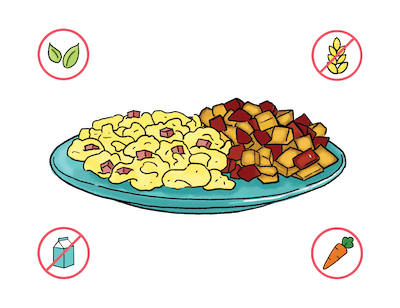 Dietary Modifications for Country Western Breakfast