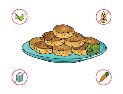Dietary Modifications for Crispy Falafel – Raddish Kids