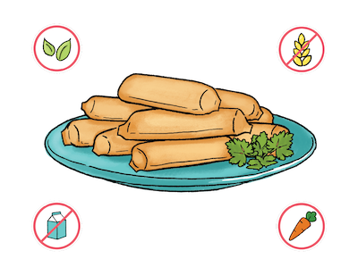 Dietary Modifications for Crunchy Kefta Rolls