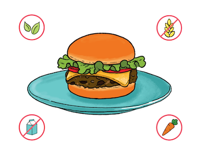 Dietary Modifications for Earth Burgers