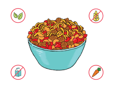 Dietary Modifications for Ghoulish Goulash