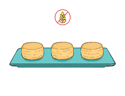 Gluten-Free Biscuits