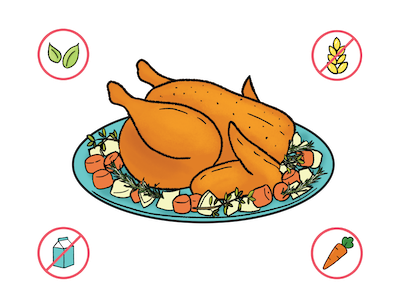 Dietary Modifications for Herb-Roasted Chicken