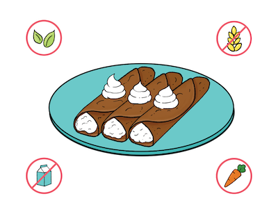 Dietary Modifications for Hot Cocoa Crepes