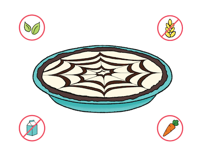 Dietary Modifications for Ice Scream Pie
