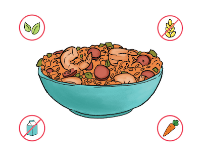 Dietary Modifications for Jazzy Jambalaya