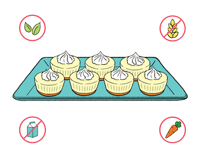 Dietary Modifications for Key Lime Tartlets