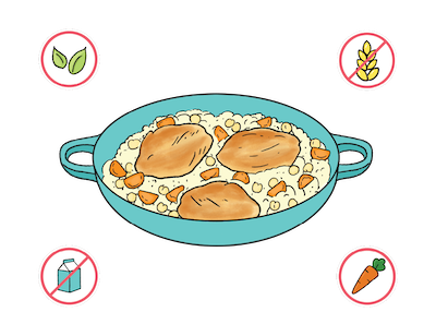 Dietary Modifications for Moroccan Chicken Tagine