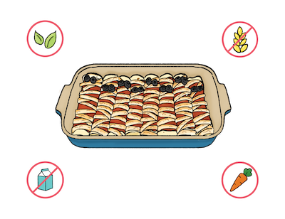 Dietary Modifications for Mummy Enchiladas