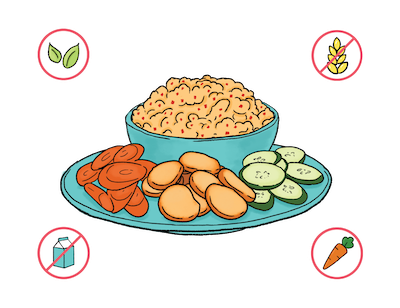 Dietary Modifications for Pimiento Cheese Dip