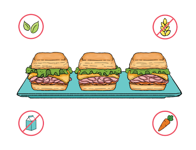 Dietary Modifications for Southern Biscuit Sandwiches