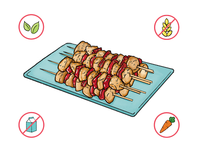 Dietary Modifications for Teriyaki Chicken Skewers
