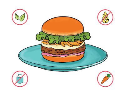 Dietary Modifications for Thanksgiving Turkey Burgers