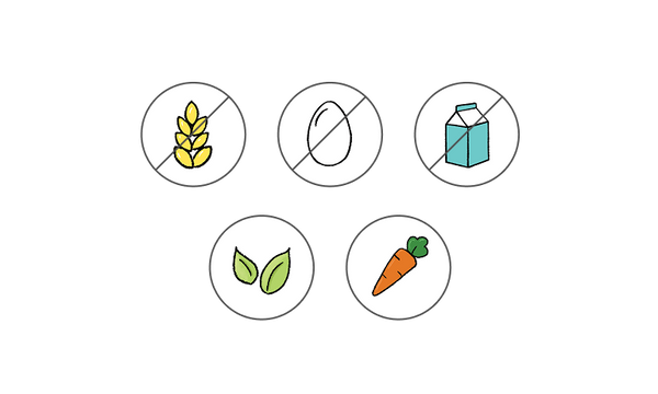 Dietary Modifications for Apple Strudel