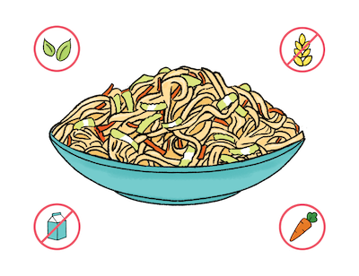 Dietary Modifications for Yakisoba Noodles