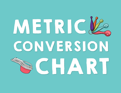 Metric Conversion Chart