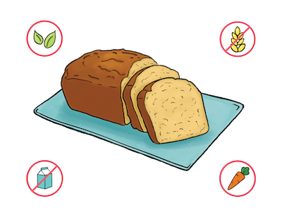 Dietary Modifications for Boo-nana Bread
