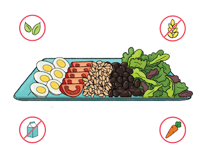 Dietary Modifications for Build-Your-Own Niçoise Salad