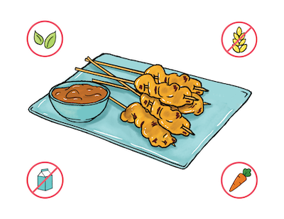 Dietary Modifications for Chicken Satay Skewers