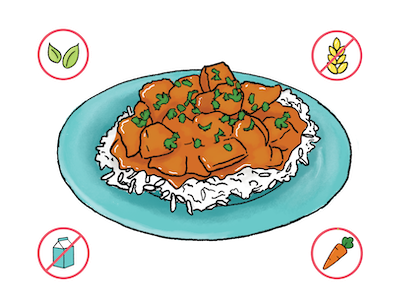 Dietary Modifications for Chicken Tikka Masala