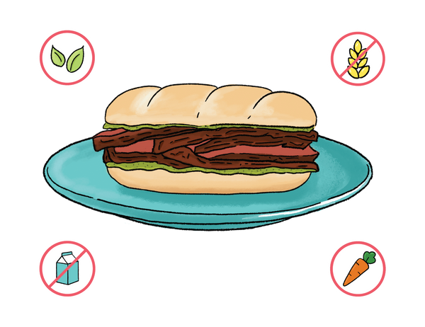 Dietary Modifications for Chimichurri Steak Sandwiches
