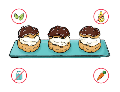 Dietary Modifications for Chocolate-Dipped Cream Puffs
