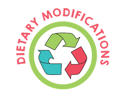 Dietary Substitutions for Green Kids Kitchen