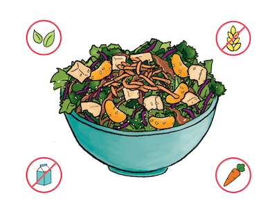 Dietary Modifications for Island Chicken Salad