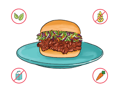Dietary Modifications for Pulled Chicken Sandwiches
