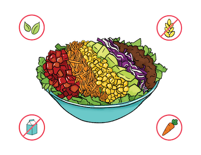 Dietary Modifications for Rainbow Taco Salad