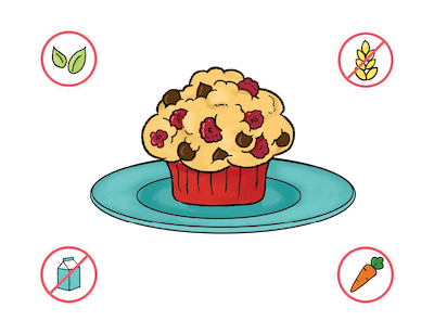 Dietary Modifications for Raspberry Love Muffins