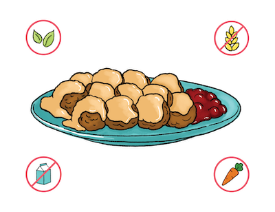 Dietary Modifications for Swedish Meatballs