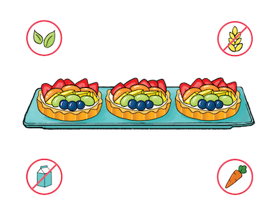 Dietary Modifications for Technicolor Tartlets