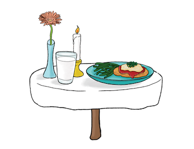 Setting the Table Guide