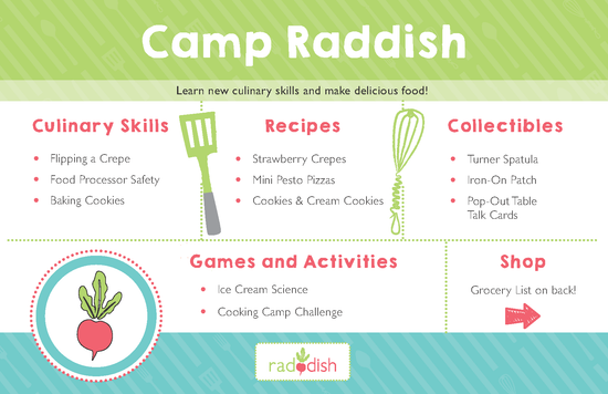 Camp Raddish Cooking Kit
