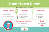 Hometown Diner Cooking Kit