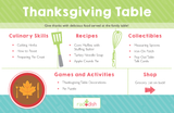 Thanksgiving Table Cooking Kit