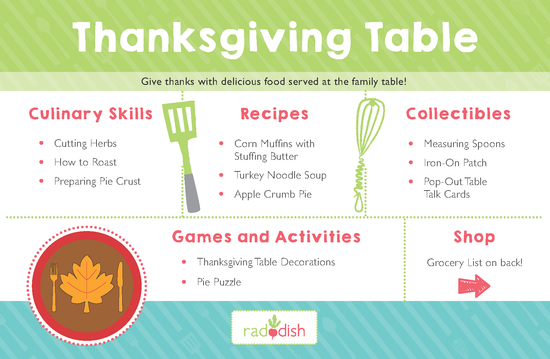 Thanksgiving Table Cooking Kit