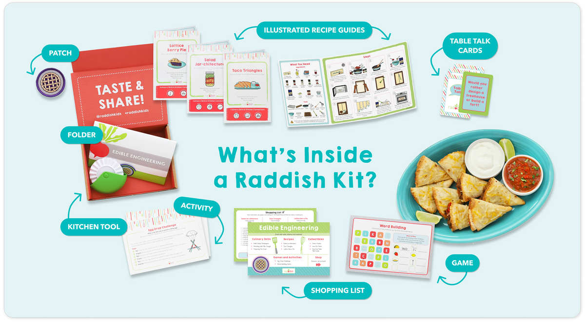 What's Inside a Raddish Kit? Illustrated Recipe Guides, Table Talk Cards, Game, Shopping List, Activity, Kitchen Tool, Folder, Patch