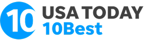 2025 Readers’ Choice Awards: Best Subscription Box​